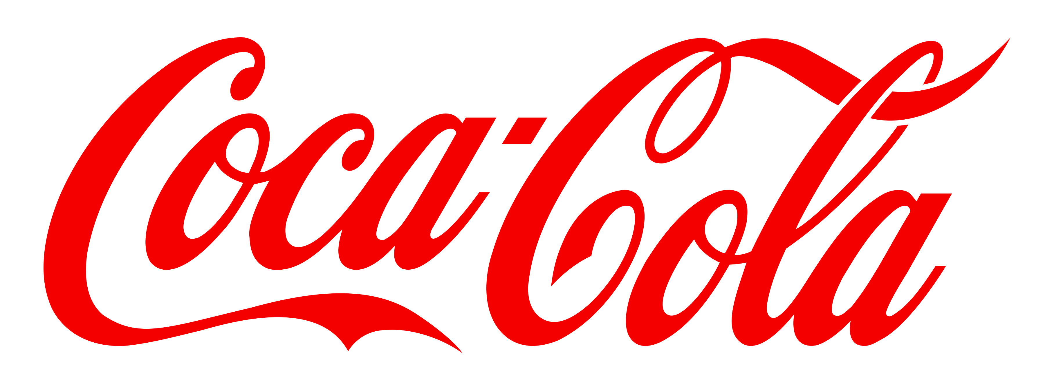 Kunde Coca-Cola